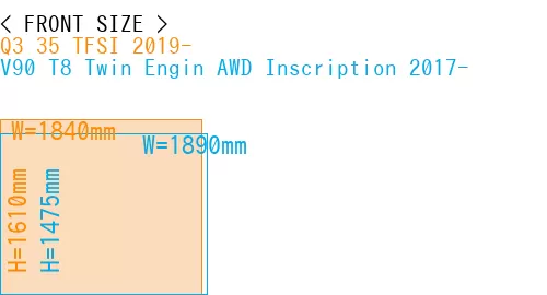 #Q3 35 TFSI 2019- + V90 T8 Twin Engin AWD Inscription 2017-